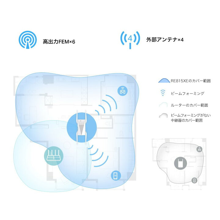 楽天市場】TP-Link ティーピーリンク WiFi6E トライバンド無線LAN中継 