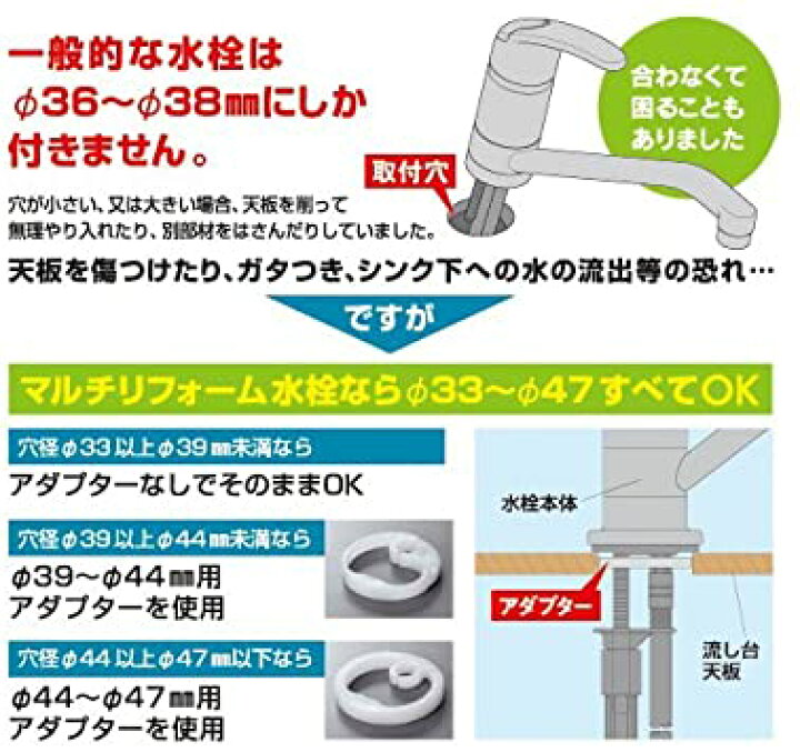 楽天市場】KVK (ｹｰﾌﾞｲｹｰ) シングルレバー式混合栓(取付穴兼用型 