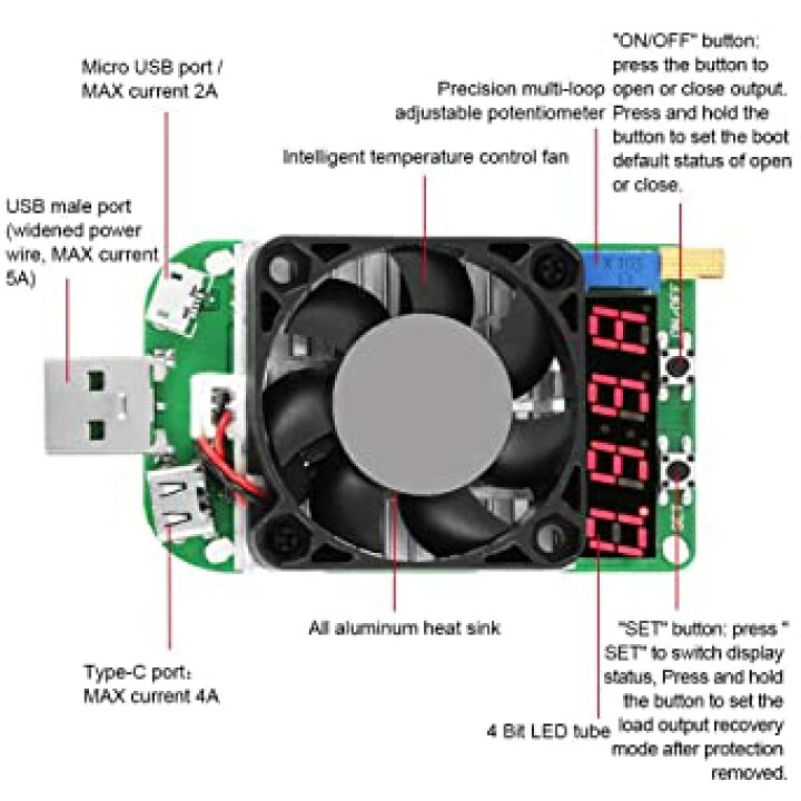 楽天市場】Akozon USB抵抗器 バッテリテスター 定電流放電 電子負荷 