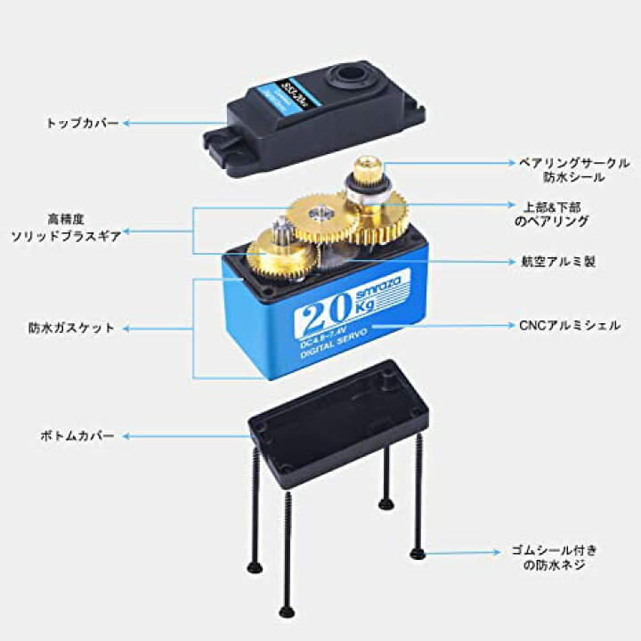 723円 【感謝価格】 17Kg二軸サーボ 教育娯楽ロボットサーボ スマートロボットサーボ 270° 723円 【感謝価格】 17Kg二軸サーボ 教育娯楽ロボットサーボ スマートロボットサーボ 270°