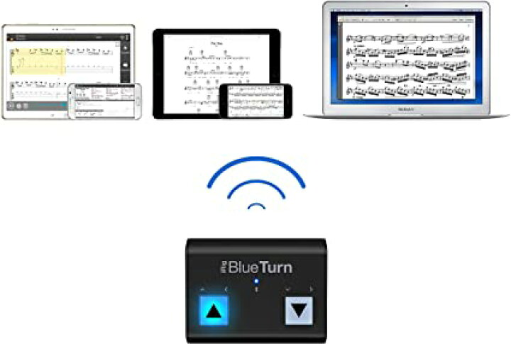 楽天市場】IK Multimedia iRig BlueTurn モバイルBluetoothフット 