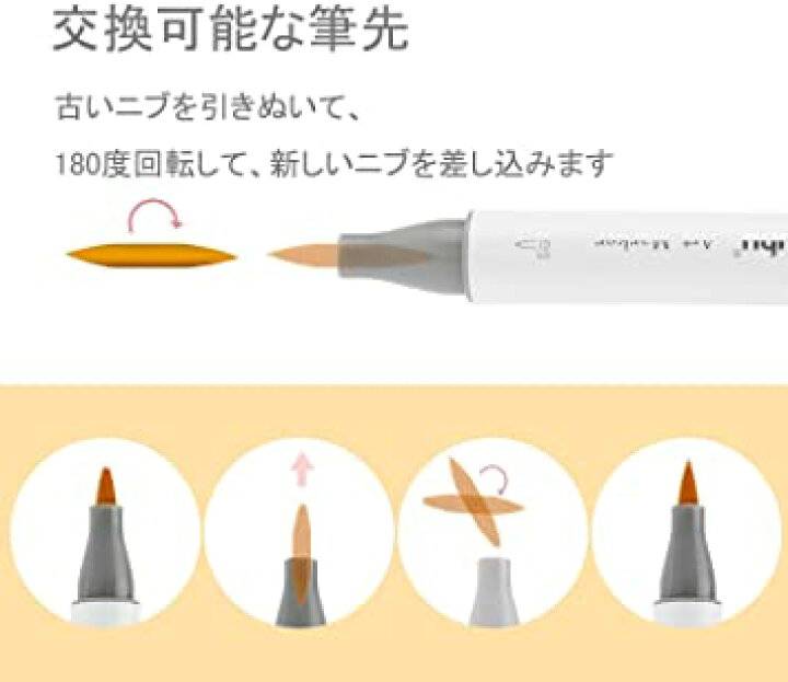 楽天市場 Ohuhu イラストマーカー 肌色系 24色 マーカーペン 筆タイプ 筆 太字 スキンカラー ブレンダーペン付き 茶色系 人物を描く アルコールマーカー イラスト 髪色 肌色 顔色 Trend Item Shop 楽天市場 Ohuhu イラストマーカー 肌色系 24色 マーカーペン 筆タイプ 筆 太字 スキンカラー ブレンダーペン付き 茶色系 人物を描く アルコールマーカー イラスト 髪色 肌色 顔色 Trend Item Shop