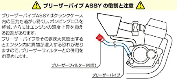 楽天市場】キタコ(KITACO) ブリーザーパイプASSY(B-3/タイプ2) モンキー(MONKEY)/カブ系/ジョグ/ビーノ等 513-1000002 : Trend Item Shop 楽天市場】キタコ(KITACO) ブリーザーパイプASSY(B-3/タイプ2) モンキー(MONKEY)/カブ系/ジョグ/ビーノ等 513-1000002 : Trend Item Shop