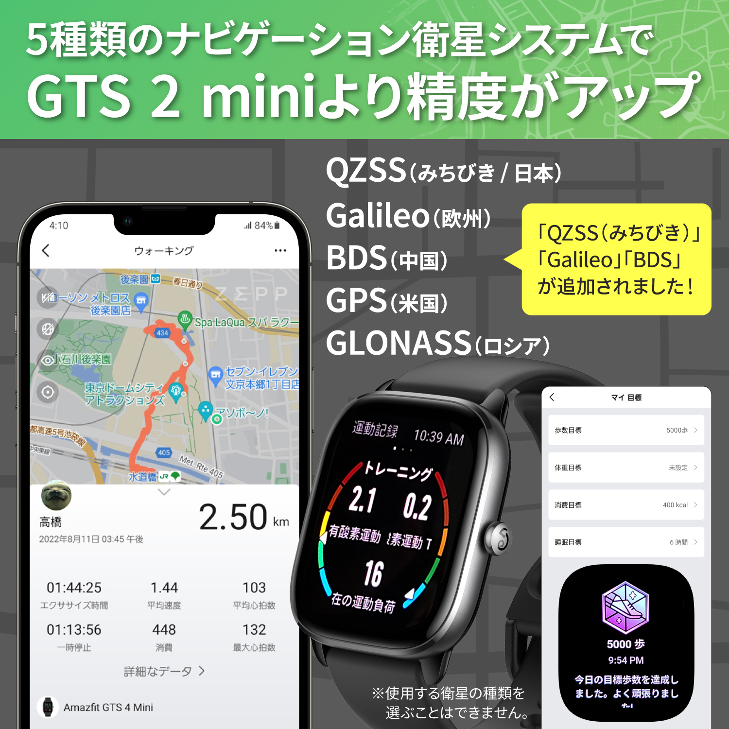 楽天市場】【23～25日10％OFFクーポン】Amazfit GTS 4 Mini 楽天