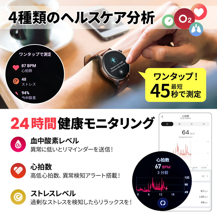 楽天市場】Amazfit GTR 4 46mm スマートウォッチ 通話機能付き GPS搭載 