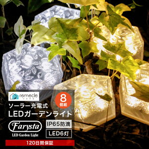 K[fCg \[[Cg Zp` O u^ 8Zbg \[[ [d GR 邢  hH z LEDCg _ dF Ɩ ubN ߍ dC[ K[f