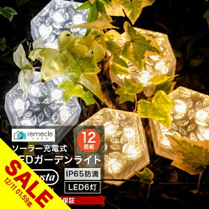 yyVX[p[SALEzK[fCg \[[Cg Zp` O u^ 12Zbg \[[ [d GR 邢  hH z LEDCg _ dF Ɩ ubN K[f