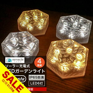 yyVX[p[SALEzK[fCg \[[Cg Zp` O u^ 4Zbg \[[ [d GR 邢  hH z LEDCg _ dF Ɩ ubN ߍ K