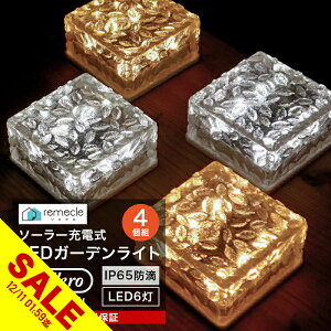 yyVX[p[SALEzK[fCg \[[Cg lp` O u^ 4Zbg \[[ [d GR 邢  hH z LEDCg _ dF Ɩ ubN ߍ d