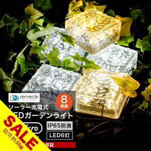 yyVX[p[SALEzK[fCg \[[Cg lp` O u^ 8Zbg \[[ [d GR 邢  hH z LEDCg _ dF Ɩ ubN ߍ K