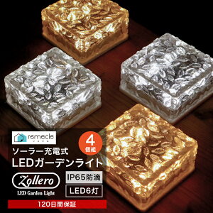 K[fCg \[[Cg lp` O u^ 4Zbg \[[ [d GR 邢  hH z LEDCg _ dF Ɩ ubN ߍ dC[ K[f