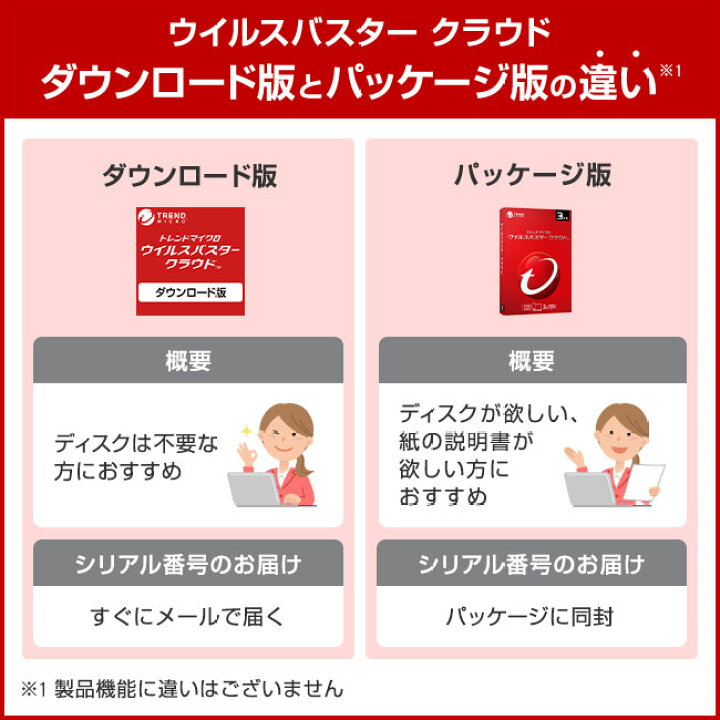 3000円 トレンド ウイルスバスター クラウド 3年版 3台まで 正規品 日本語版