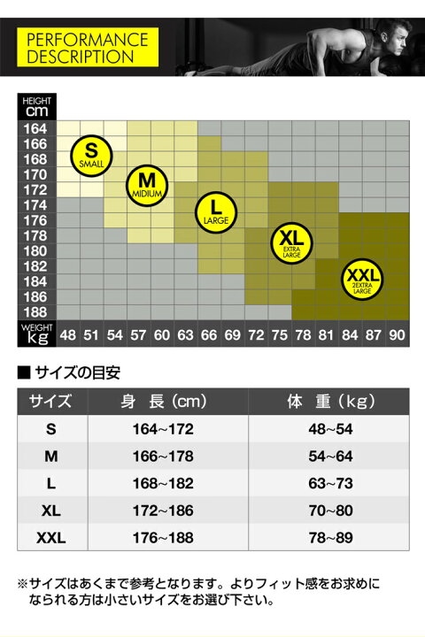楽天市場】EMPT コンプレッションウェア メンズ 長袖 | コンプレッションウェア コンプレッションインナー スポーツウェア 加圧 シャツ トレーニングウェア 夏 秋 冬 アンダーシャツ アンダーウェア 長袖 ロング ストレッチ コンプレッション インナー おしゃれ : Trend ... 楽天市場】EMPT コンプレッションウェア メンズ 長袖 | コンプレッションウェア コンプレッションインナー スポーツウェア 加圧 シャツ トレーニングウェア 夏 秋 冬 アンダーシャツ アンダーウェア 長袖 ロング ストレッチ コンプレッション インナー おしゃれ : Trend ...