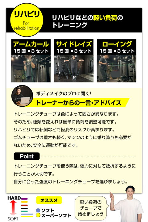 楽天市場】【本日限定5%OFFクーポン】 お得セット トレーニング 