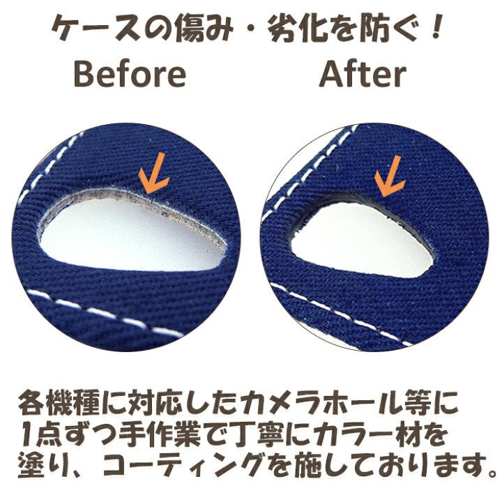 楽天市場 Basio Kyv32 チノパン風 手帳型 ケース 手帳 カバー 京セラ ベイシオ カバー ケース 手帳 手帳型 Kyv32ケース Kyv32カバー Trendyimpact楽天市場店