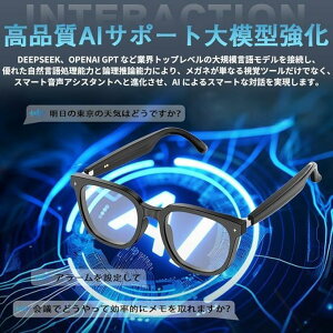 �y���Ԍ��� �|�C���g5�{�z�X�}�[�g�O���X AI�|�� ���A���^�C���ʖ� ���y�Đ� �n���Y�t���[�ʘb �y��35g �u���[���C�g�J�b�g UV400�J�b�g Bluetooth 5.4 �h�� �h�� �^�b�`���� ���C�[�d �N���X�}�X