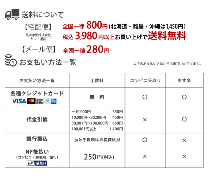 楽天市場 ネクタイ チーフ 結婚式 セット フォーマル 小物3点セット ネクタイピン タイピン 3点セット 親族 ポケットチーフ セット メンズ 紳士 白 シルバー ピンク ネイビー ハンカチ 冠婚葬祭 慶事 催事 小物 礼装 ビジネス プレゼント ギフト 成人式 グレー