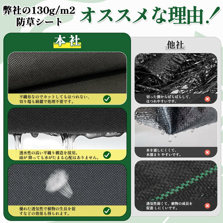楽天市場】【送料無料】XiaZ 防草シート 雑草防止シート 固定ピン70本 
