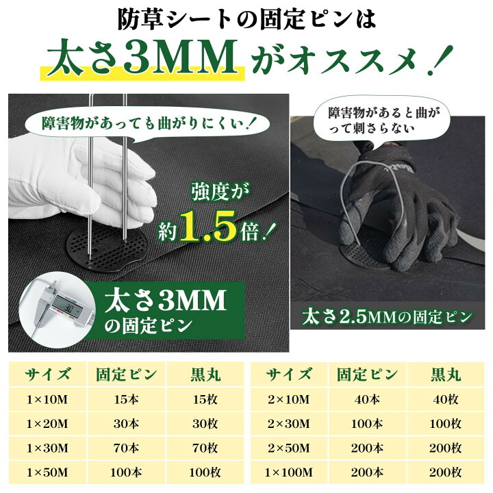 楽天市場】【送料無料】XiaZ 防草シート 雑草防止シート 固定ピン70本 
