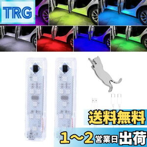 yzFutwod hAJ x 7Fω  hACg LED J[eVv USB-C }Olbg EFJCg ԊOZT[  _ hAv Ǔ˖h~ hAI[v ėp z