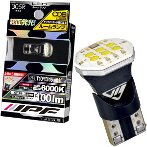 �y���������zIPF ���[�������v LED