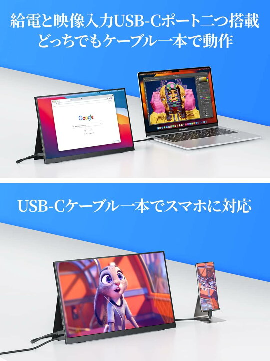 cocopar 15.6インチ モバイルディスプレイ モバイルモニター モバイル 