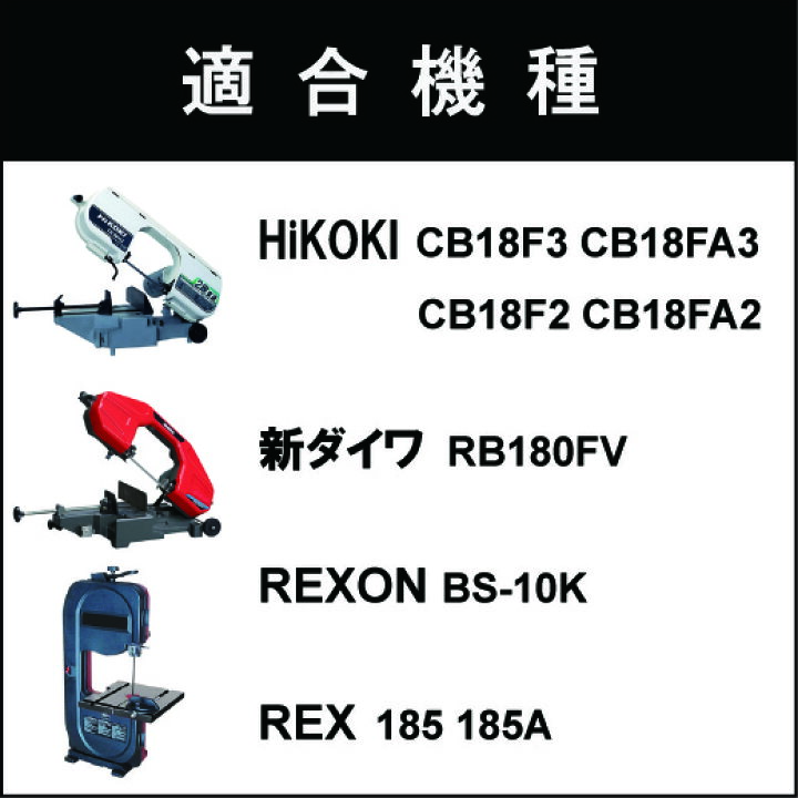楽天市場】REXON バンドソー替刃 BS-10KS BS-10K2用 5本入 ステンレス 
