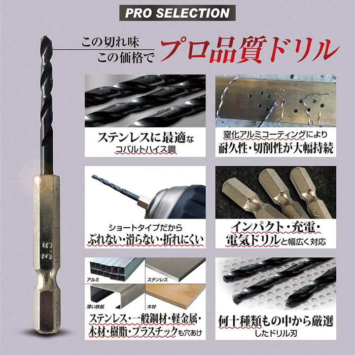 楽天市場】六角軸 ドリルセット 3.3mm 10本組 M4下穴 インパクト キリ 