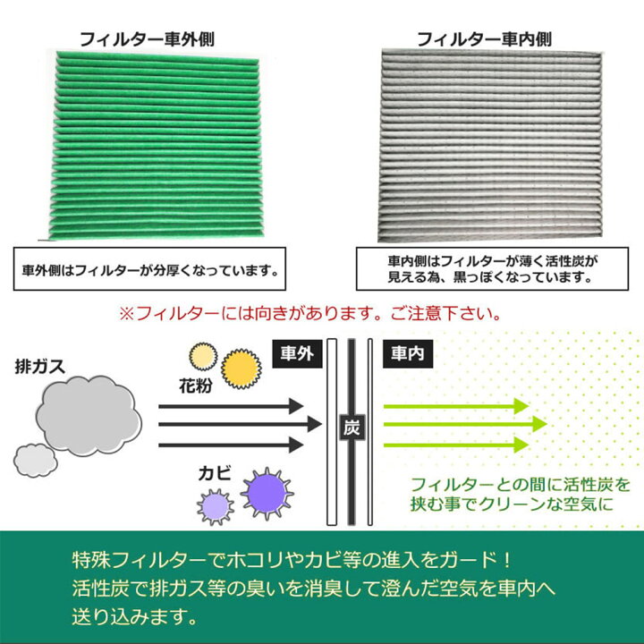 国内送料無料 参考型番dcc3006 アコード アコードワゴン インスパイア エアコンフィルター ホンダ車用 オデッセイ 国内送料無料 参考型番dcc3006 アコード アコードワゴン インスパイア エアコンフィルター ホンダ車用 オデッセイ