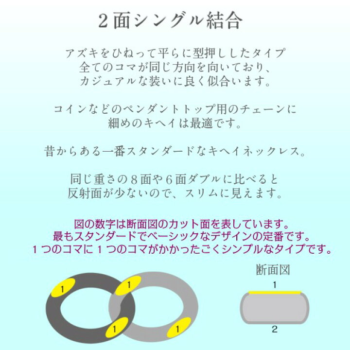 楽天市場】【レビューキャンペーン対象】18金 喜平 ネックレス 