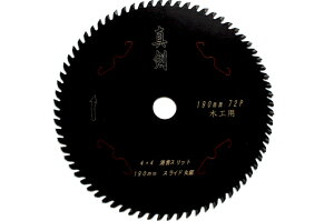 AĂ܂ ؍H ʖ؍ dl XCh ۋ 190mm X 72P 1 ֐n n tbf  `bv\[ ^ XCh gK[