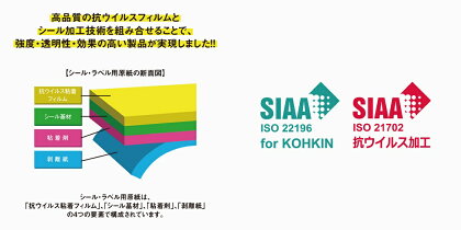 大分トリニータ抗ウイルス・抗菌シール（2枚セット）