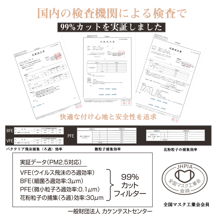楽天市場】【本日限定☆先着限定クーポンで最大50％OFF】マスク