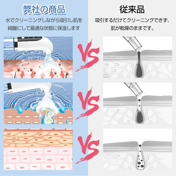 楽天市場 ランキング1位 毛穴吸引 毛穴吸引器 毛穴ケア 毛穴 吸引 美顔器 いちご鼻 黒ずみ 角栓 除去 超音波 顔 防水 エステ 効果 皮脂 プレゼント マッサージ スキンケア 鼻 保湿 美肌 メンズ レディース 引き締め プレゼン ギフト 誕生日 Triple Shop