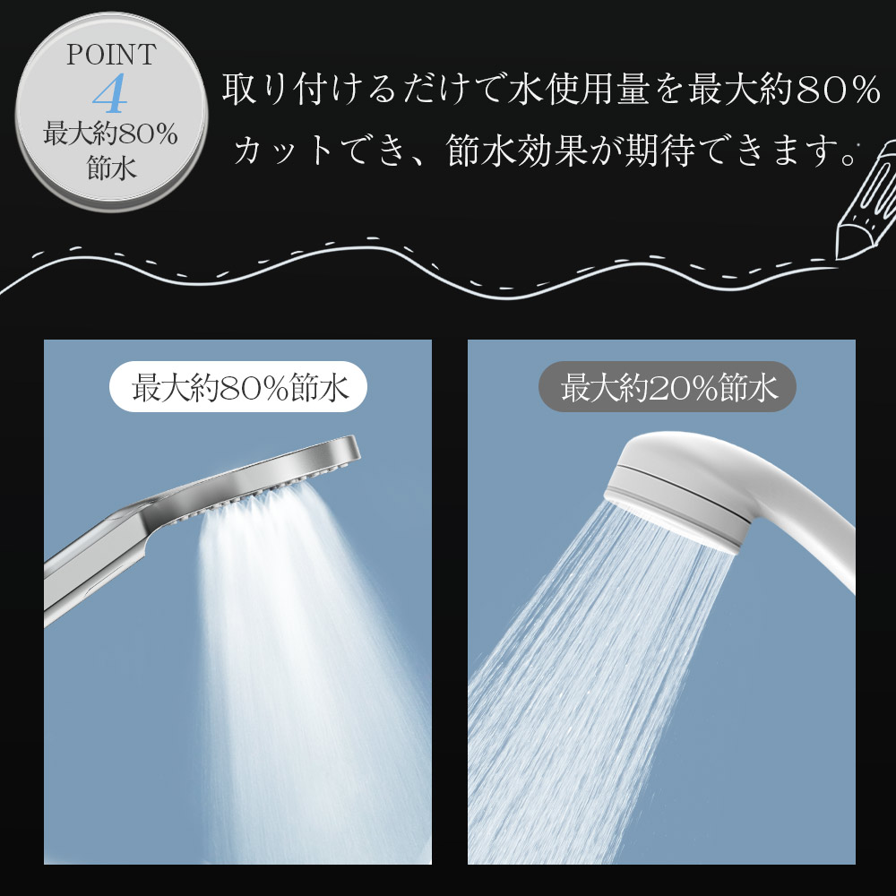 シャワーヘッド 美容 保湿 温浴 節水 美容ミスト 保温 ウルトラファインバブル