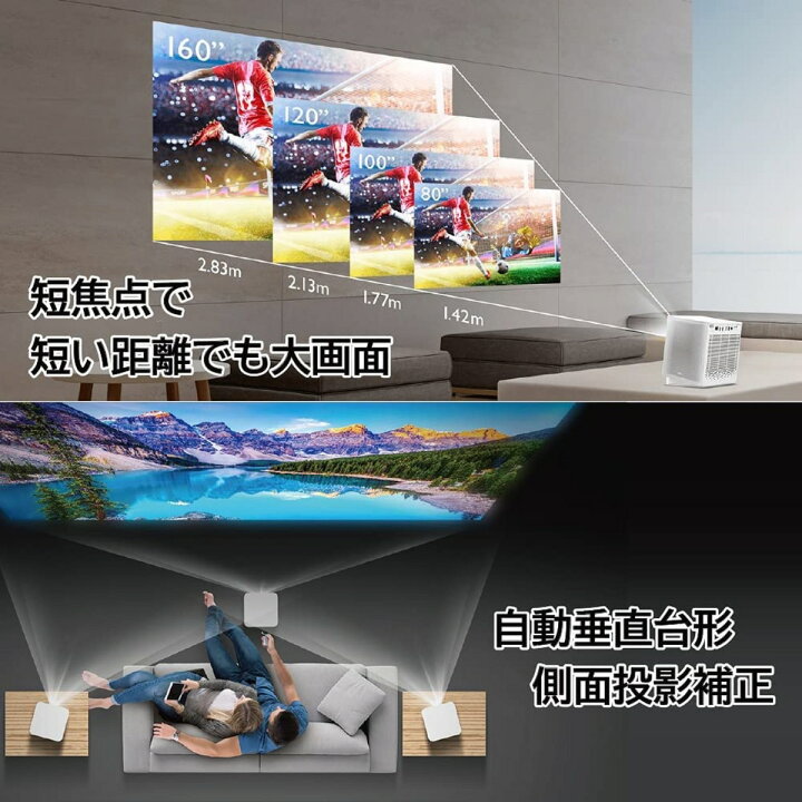 楽天市場】【中古】(未使用品) BenQ GK100 4K 短焦点 LED ホーム 