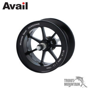 yzy񂹁zAvail(AxC)V}m 21JJb^RNGXg 200/201pMicrocast Spool 21CNQ2044R