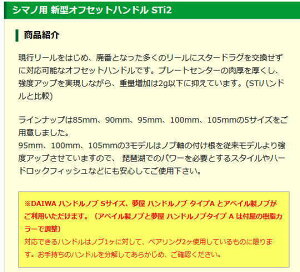 【送料無料】Avail(アベイル)シマノ用新型オフセットハンドルSTi2【HD-SH-STi2】