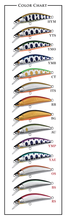 イトウクラフト　エミシ　ヤマイ　D-コンタクト他 イトウクラフト エミシ ヤマイ D-コンタクト他