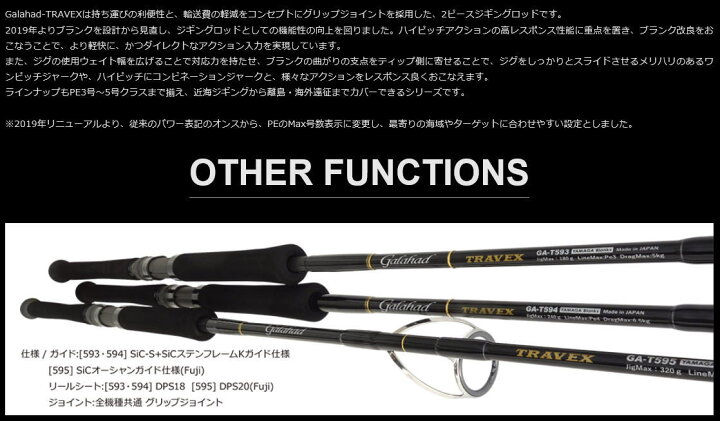 YAMAGA Blanks ギャラハド 595 S｜ジギングロッド
