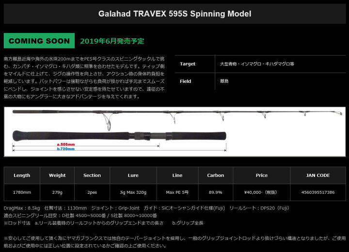 楽天市場】【即納】【送料無料】YAMAGA Blanks(ヤマガブランクス 
