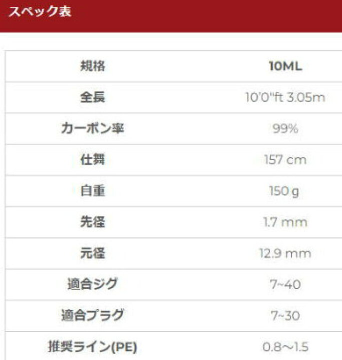 楽天市場】【送料無料】【お取り寄せ】ゼスタ【RUNWAY SRF 10ML 