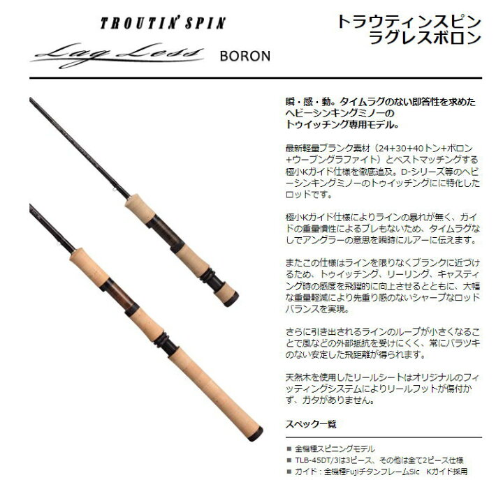 楽天市場】【送料無料】【お取り寄せ】スミス【TLB-73DT 