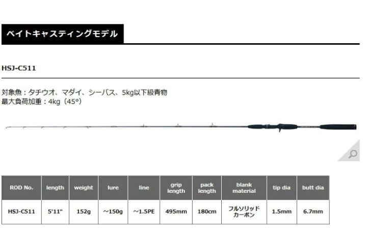 楽天市場】【お取り寄せ】スミスオフショアスティック HSJ【HSJ-C511 