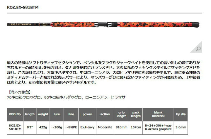 楽天市場】【送料無料】【お取り寄せ】スミスK.O.Zエクスペディション  