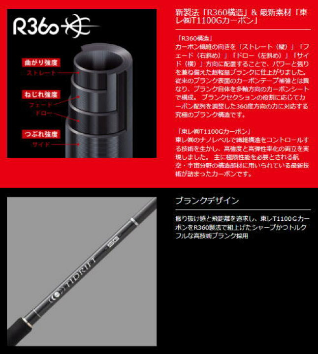 楽天市場】【送料無料】【お取り寄せ】メジャーメジャークラフトタイ 