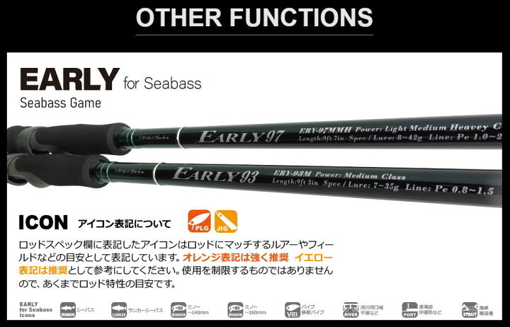 楽天市場】【即納】【送料無料】YAMAGA Blanks(ヤマガブランクス)EARLY 