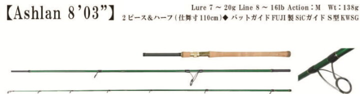 楽天市場】【送料無料】【お取り寄せ】ハードストリームス/アイビー  