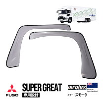 楽天市場】スーパーグレート バイザーの通販