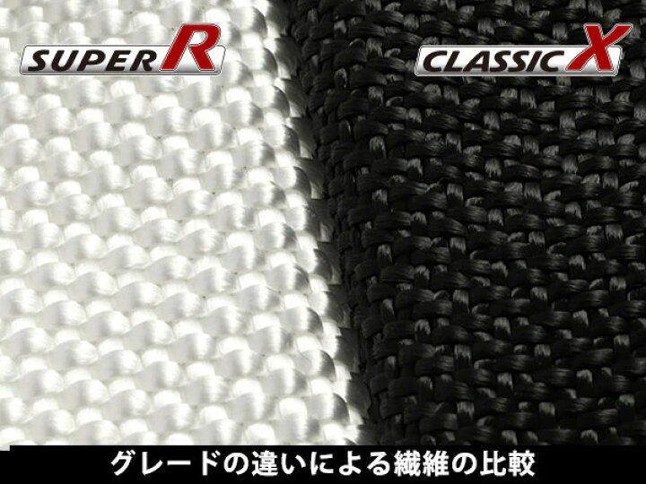 楽天市場】【GOODYEAR 正規品】グッドイヤー スノーソックス 布製 